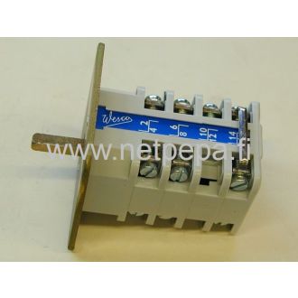 Kytkin sormisuojaan, 4 pakkainen. EI SAATAVISSA