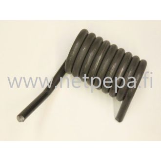 Jousi, kierre, luukun nosto